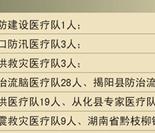 医疗队